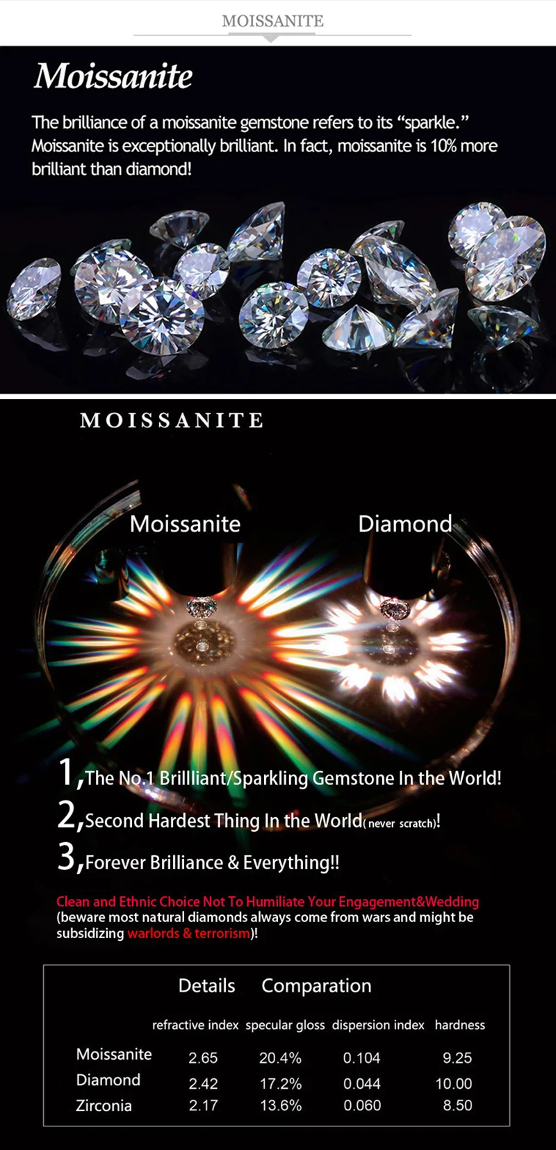 3,18 Karat D-Farbene Moissanit-Diamant-Blasen-Quasten-Ohrringe aus 925 Sterling Silber, Edle Damenschmuck Hängeohrringe, Geburtstagsgeschenk – Detail 8