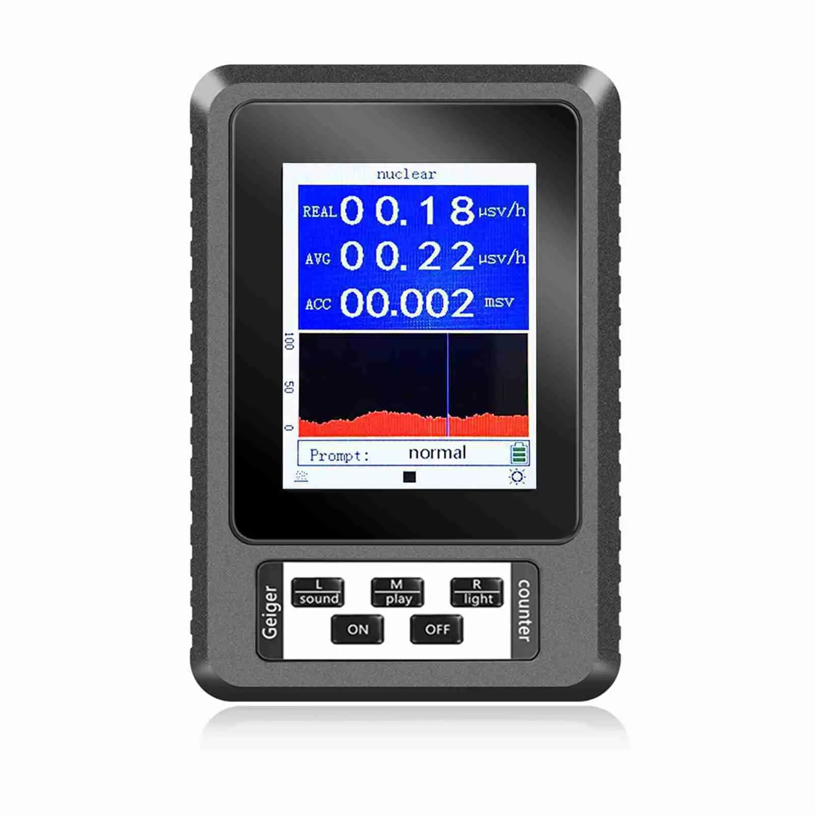 

Real Nuclear Radiation Detector - Accurate β & γ X-Ray Dosimeter for Sensitive Radiation Measurement