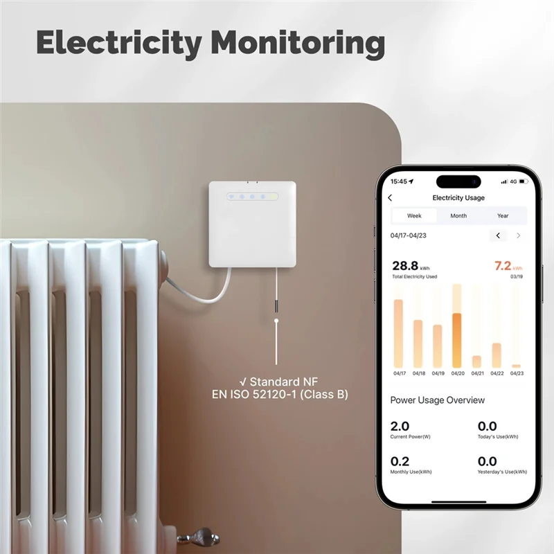 

Wifi Smart Thermostat For Pilot Wire Heating Radiator For Ecowatt Electricity Monitoring App Remote Control-B51B