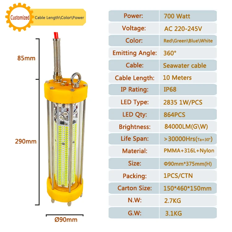 700W 600W 500W Green White Under Deep Water Light Squid Fishing Lamp Salmon Farming Light Water Proof Fishing Lights