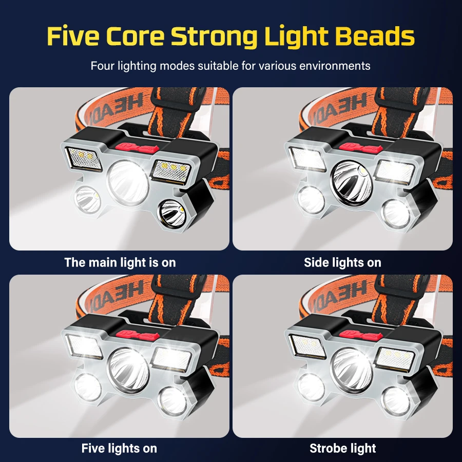 5 LED Headlamp Strong Light Headlight Built in 18650 Battery USB Rechargeable Outdoor Camping Fishing Adventure Head Flashlight