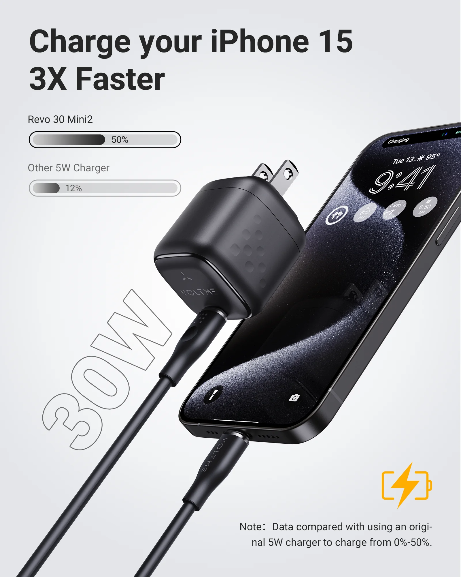 VOLTME-cargador USB tipo C de 30W, bloque de carga rápida GaN III, adaptador de corriente para iPhone 15 Pro Max Galaxy S24 Ultra