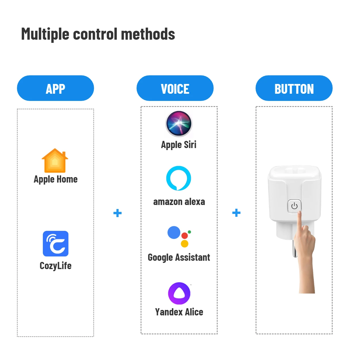 HomeKit Smart Plug EU con Monitor energetico presa WiFi 16A 220V 110V Timer remoto presa elettrica Smart Home Support Alexa Alice