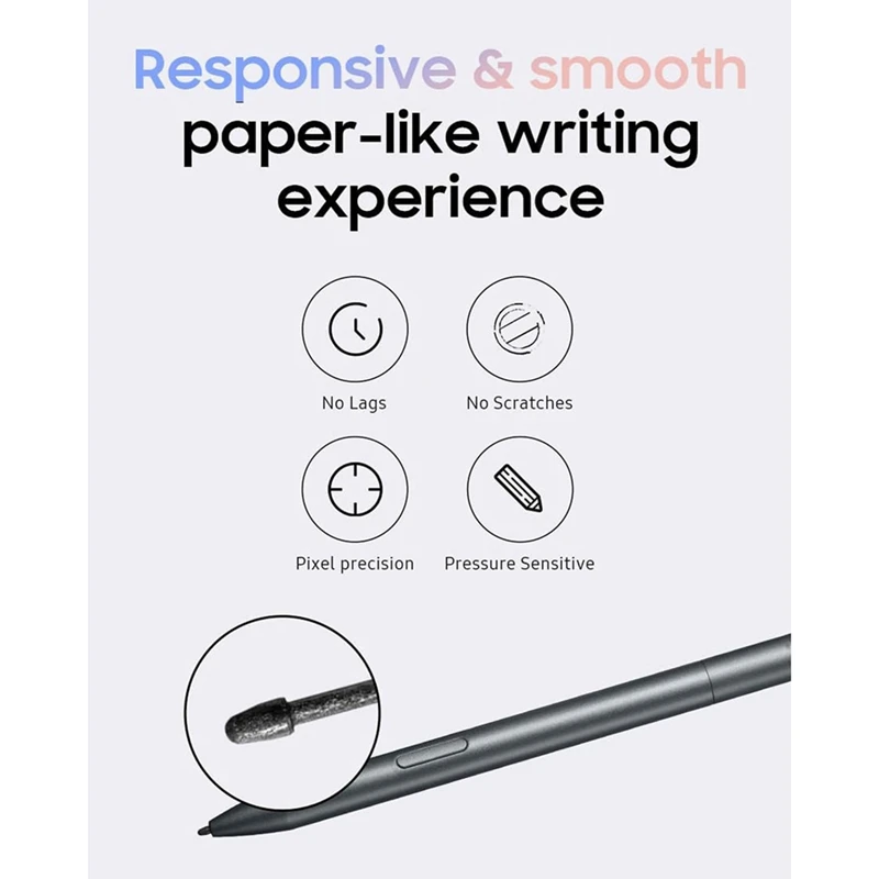 

Stylus Tips Replacement for AINOTE Air 2 with Clip 5PCS New Arrivals in Stock