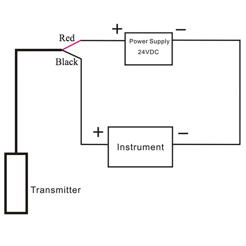 Sensor de presión de rosca G1/2, 10kpa, 20kpa, 100kpa, 10bar, 16bar, 25bar, 40bar, 100bar, 4-20mADC, transmisor de presión con cable sensor de 2m