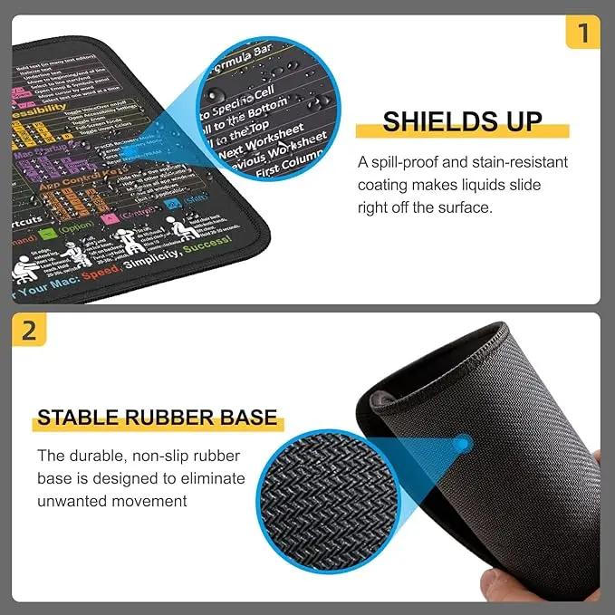 لوحة ماوس صغيرة برامج اختصار مفتاح الماوس حصيرة Windows Office Excel Word PPT Shortcuts - سهولة الوصول إلى أدوات المكتب حصيرة الماوس