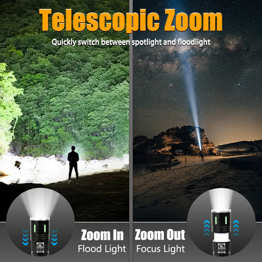Multifunctional High Power LED Flashlight USB Rechargeable Tactical Light Built-in Battery Outdoor Camping Zoom Handheld Torch