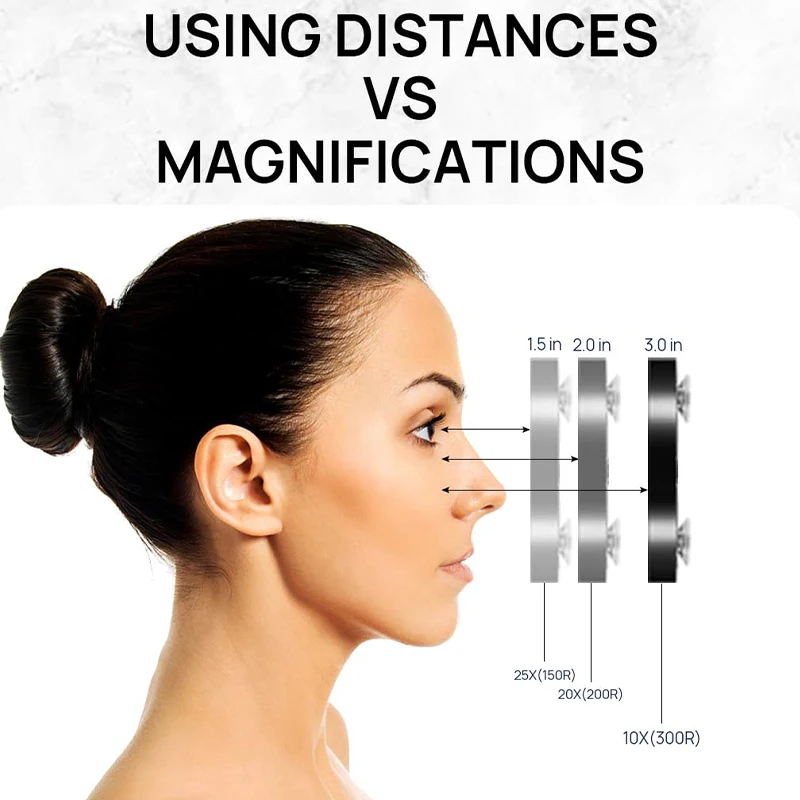 20X (200R) Vergrößerungsspiegel- und Augenbrauenpinzetten-Set, 8,9 cm (3,5 Zoll) Reiseset mit zwei Saugnäpfen