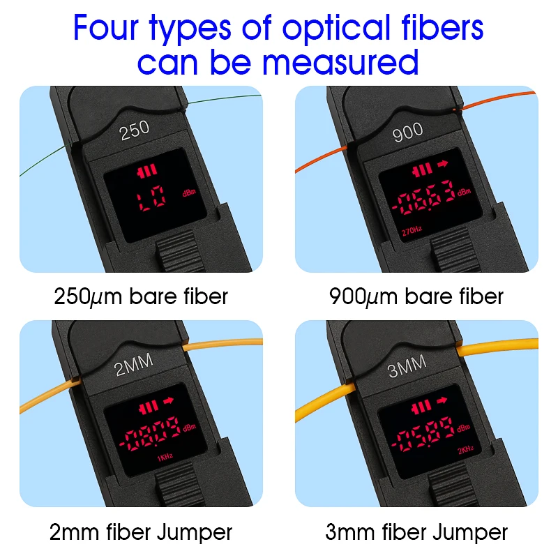 كومبتيكو AUA-35 معرف الألياف البصرية المواد المعدنية لايف الألياف معرف الألياف البصرية أداة اختبار مع 10MW VFL / مصباح ليد