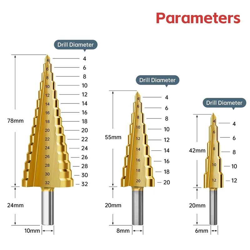 مجموعة لقم الثقب AAAC-Step، 3 قطع لقم ثقب من التيتانيوم، متري 4 مم إلى 32 مم HSS6542 لقم مخروطية للحفر للمعادن والخشب والبولي فينيل كلوريد