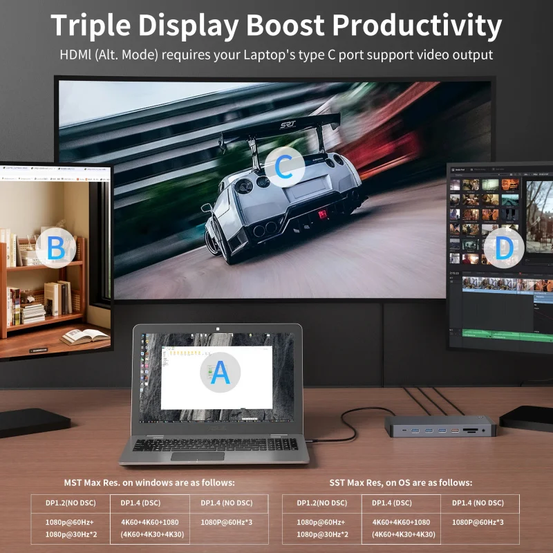 Docking Station 15-in-1, Dual 4K Monitor Adapter with 100W PD, M.2 SSD Enclosure, DP 1.4, Gigabit LAN for Laptop