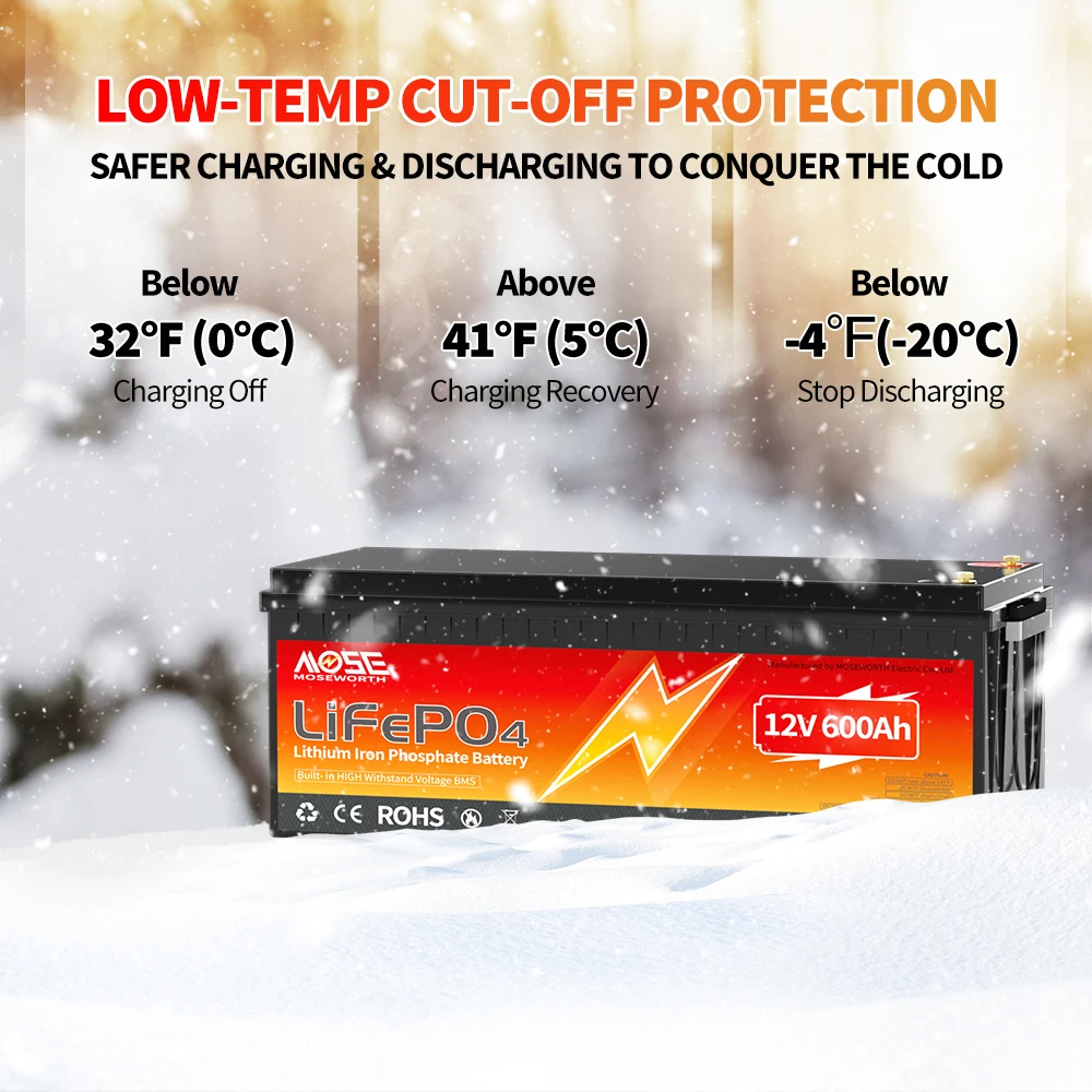 MOSEWORTH 12V 600AH LiFePO4 Lithium Battery with 200A BMS 7680Wh Rechargeable Batteries 10000+ Cycles for RV Boat Solar Panel