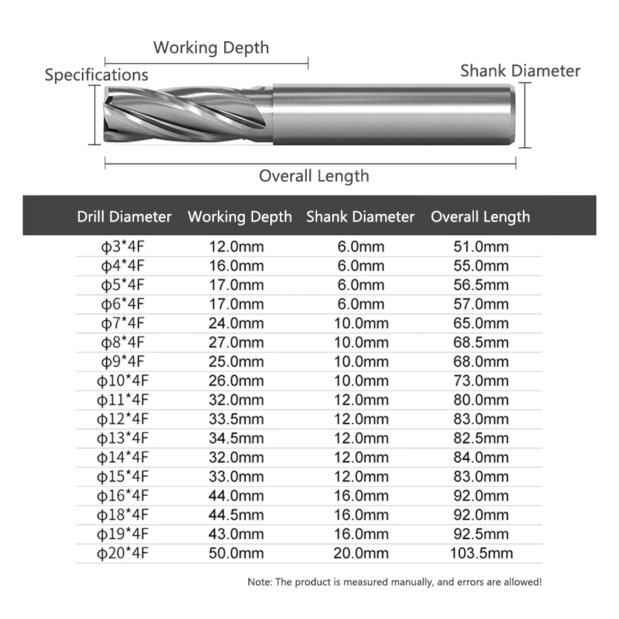 End mill HSS straight handle CNC tool metal iron and aluminum special white steel four-edged full-grinding center milling cutter