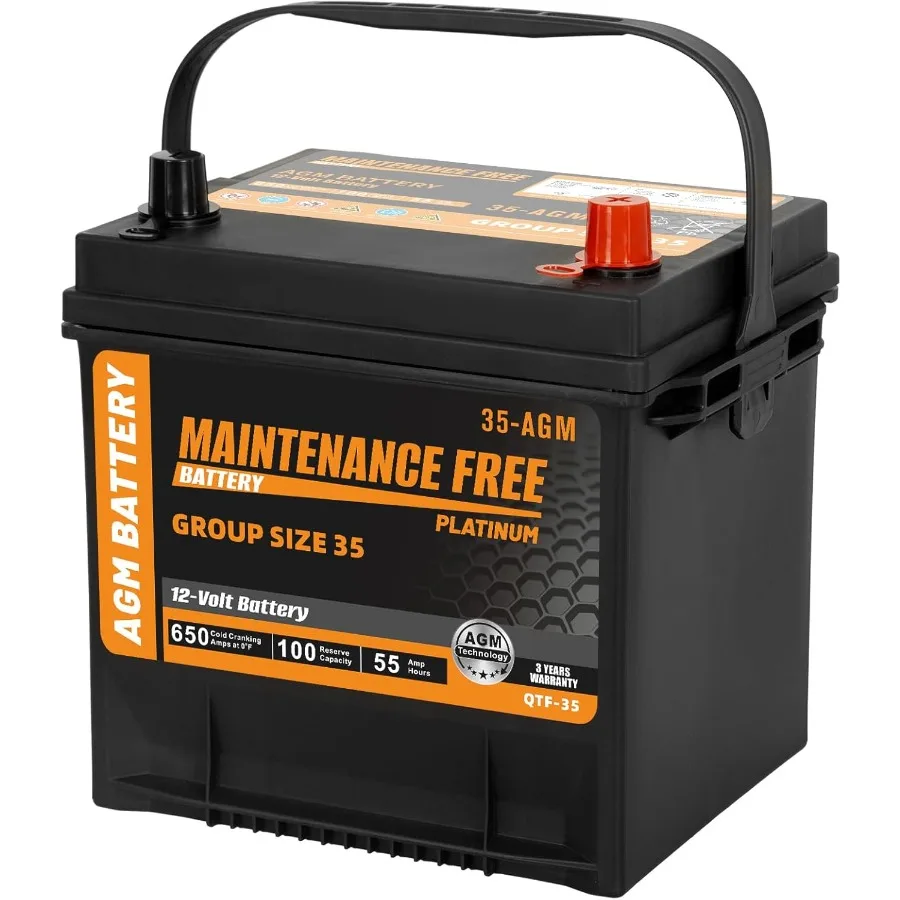 Group Size 35 Start…