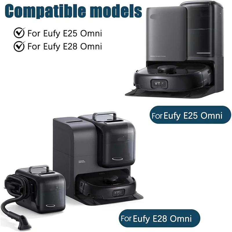 

X16A 2025 NEW-For Eufy E25 Omni/E28 Omni Replacement Parts Kit Includes Main Side Brush Mop Roller Hepa Filter Dust Bag Robot Va