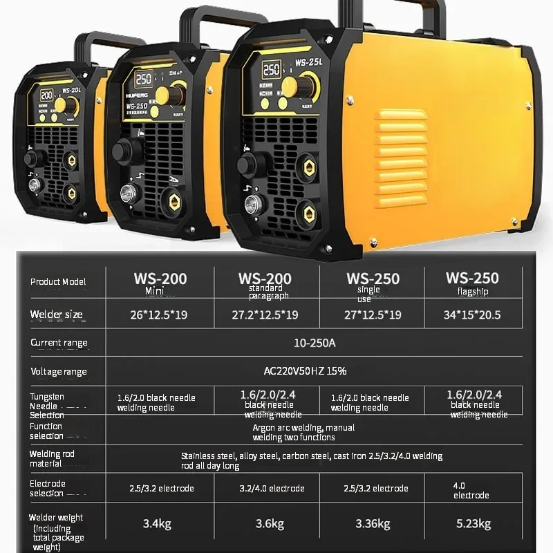 

Сварочный аппарат модели WS-200 250, бытовой мини-аппарат для аргонодуговой сварки, 220 В, сварочный аппарат двойного назначения