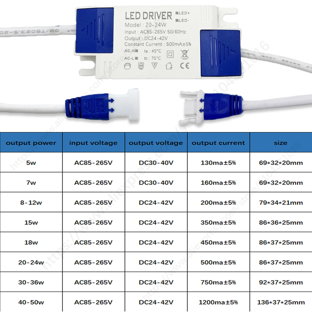 LED Power Supply Driver 5W 7W 8-12W 18W 20-24W 30-36W Lighting Transformers For LED Power Light Panel Light Downlight DIY