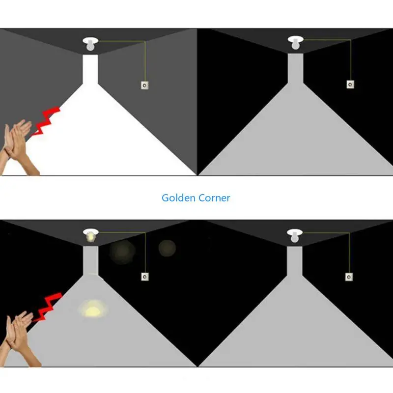 

E15D Indoor 220V Детектор -датчики акустического датчика акустического датчика аксессуаров