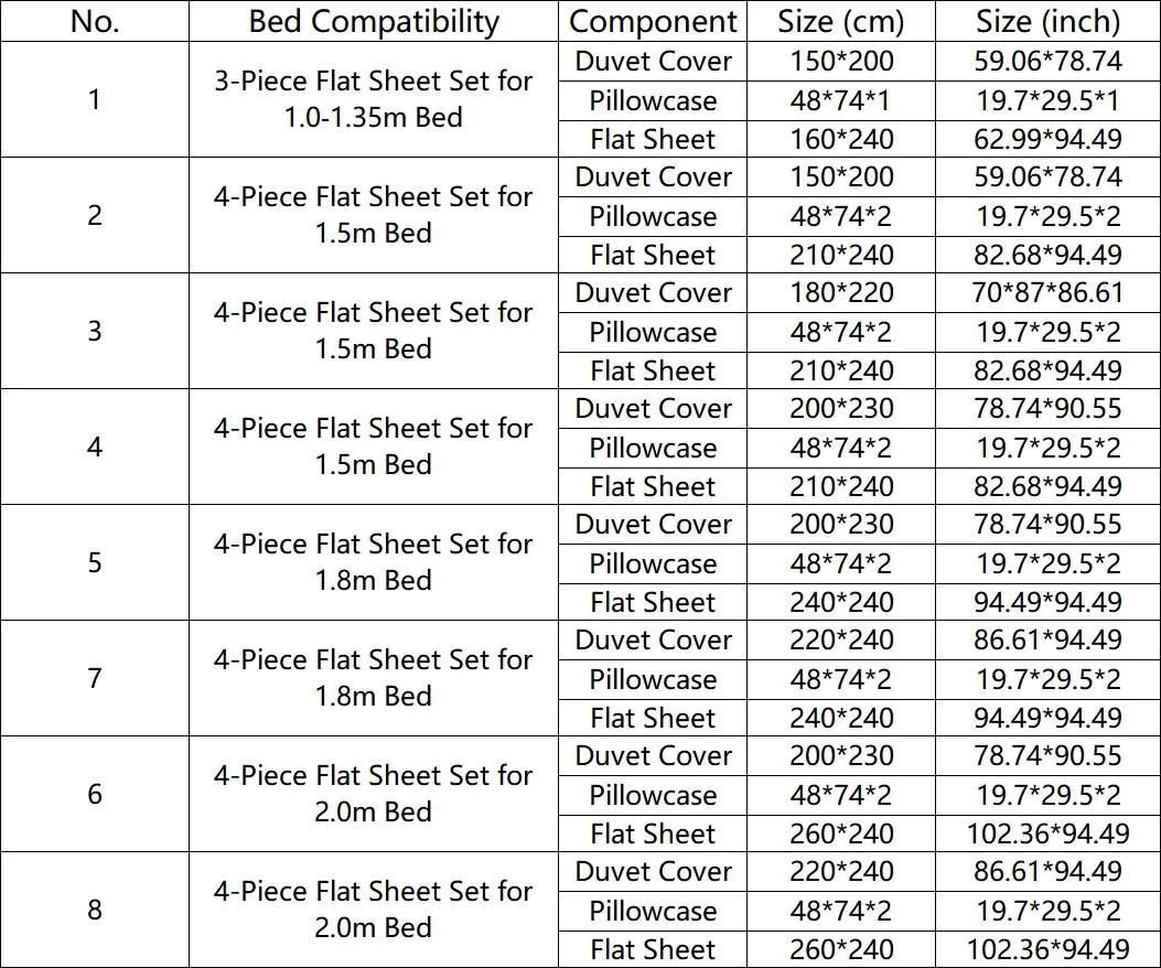 3/4Pc Digital Print Ultra-Soft Home Bedding Set Four-Piece Combo Set Cartoon Cute Rabbit Animal Pattern Comfortable Breathable Bedding Set Home Bedding Single Duvet Cover Three-Piece Set Dormitory Bedding Four Seasons Use Duvet Cover+Pillowcase+Bed Sheet Does Not Include Pillow Core or Quilt Core