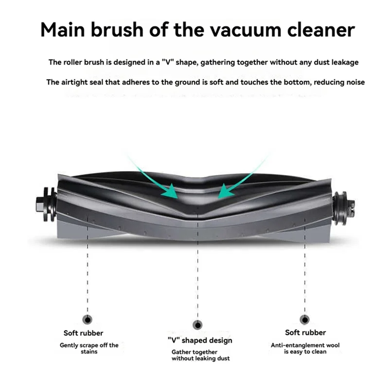 【Berserk】Эфективный набор аксессуаров для очистки Dreame Mova G30/G30 Pro/G30 Ultra с основной щеткой, боковой щеткой и фильтром HEPA