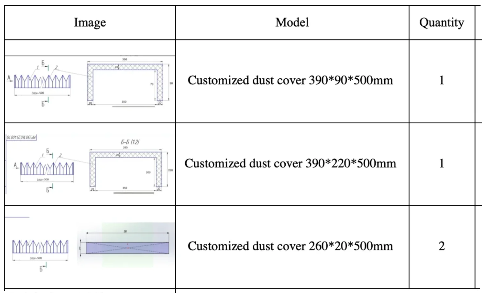 

Customized dust cover CNC machine protective shield