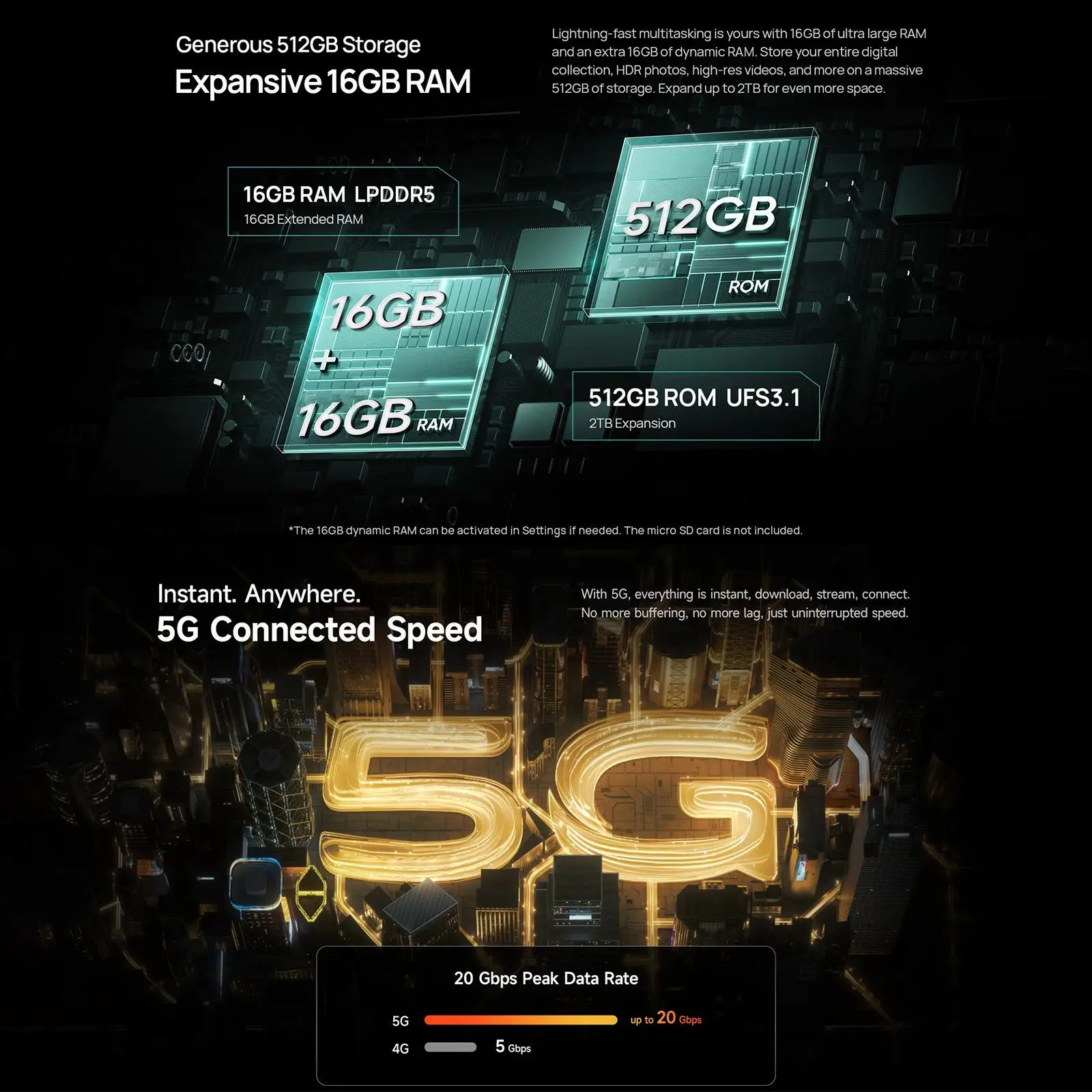 Ulefone Armor 34 Pro+ Rugged Smartphone 5G Projector 6.95" 120Hz 16GB+512GB 25500mAh 66W 64MP Night Vision Android 15 NFC