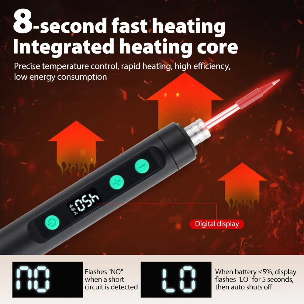 Portable USB Soldering Iron Kit with Intelligent Temperature Control Fast Heating Type-C Interface for Electronics Repair 5V 15W