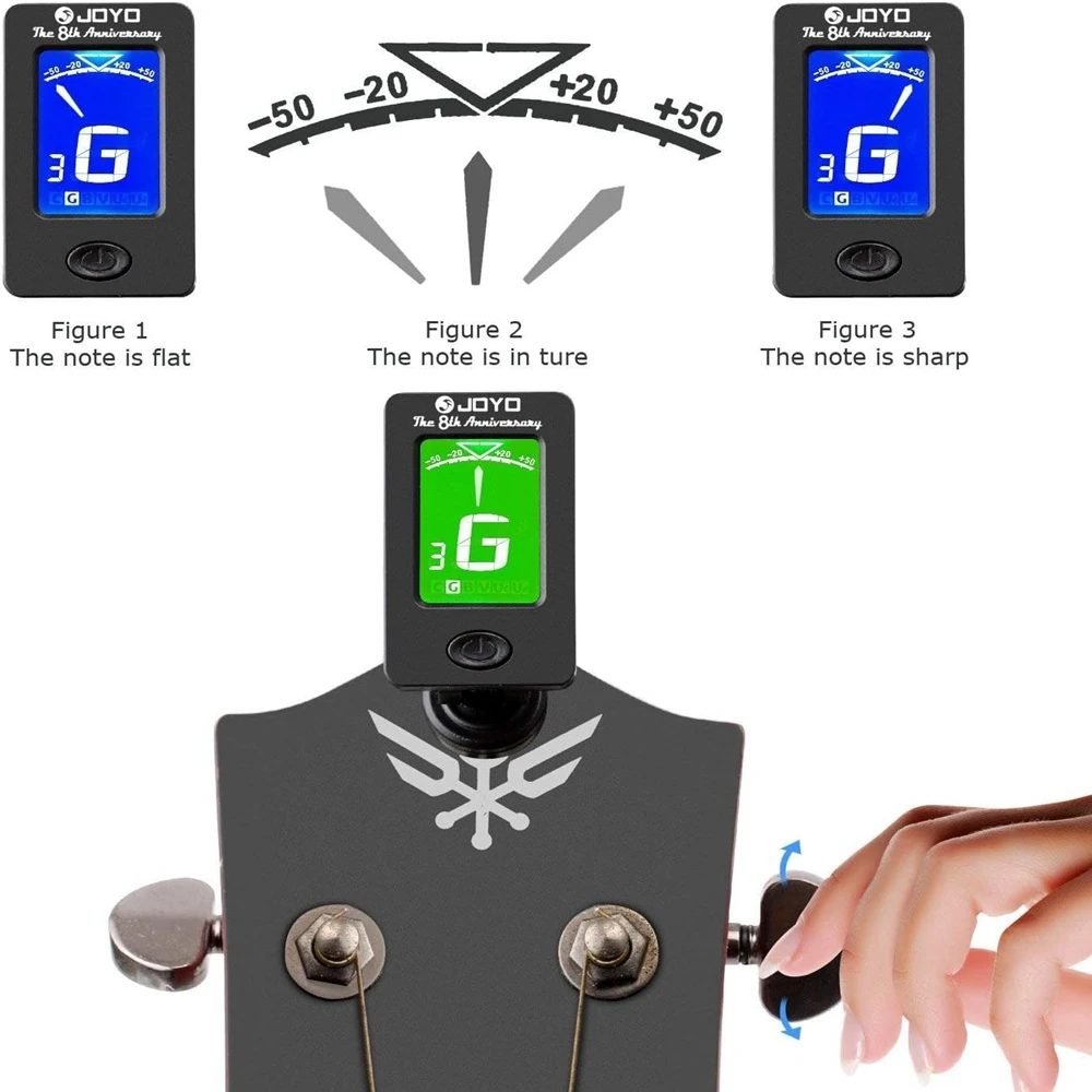 Clip On Guitar Tuner For All Instruments, Ukulele, Guitar, Bass, Mandolin, Violin, Banjo with LCD Display(1pcs tuner&4pcs Picks)