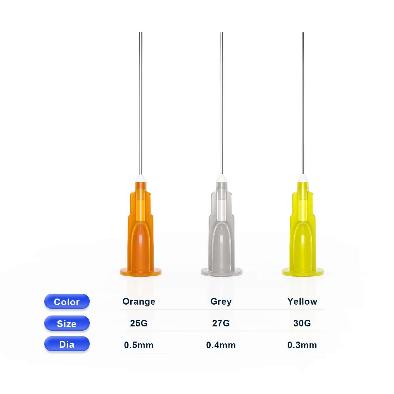 TJDent 100Pcs/Bag Dental Endo Irrigation Needle Tip 25G/27G/30G End-Closed Side Hole Endodontic Syringe Root Canal Flushing Wash