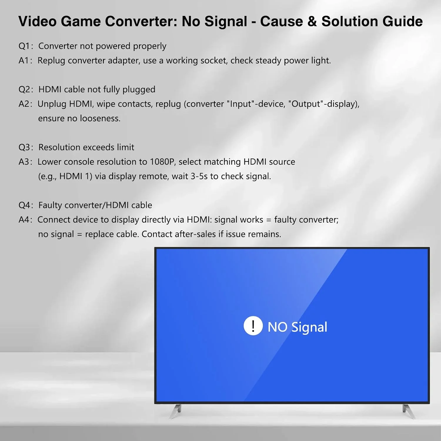 N64 1080P to HDMI Converter Adapter with HDMI Cable for Nintendo 64 SNES Console - Game Cube Plug And Play Restored Game Screen