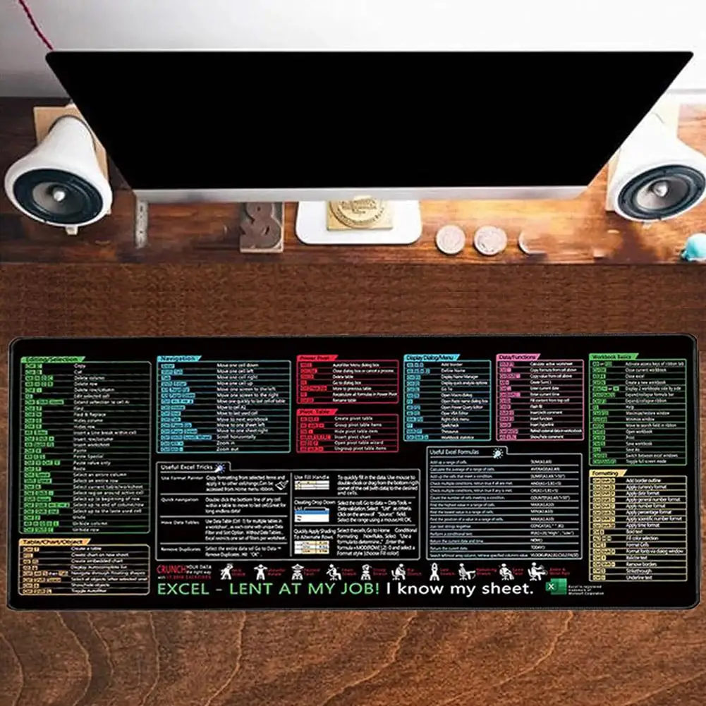 Commands Line Large Mouse Pad Cheat Sheet Mousepad Shortcuts To Ubuntu Unix Programmer Non-Slip Rubber Gaming Desk Mat