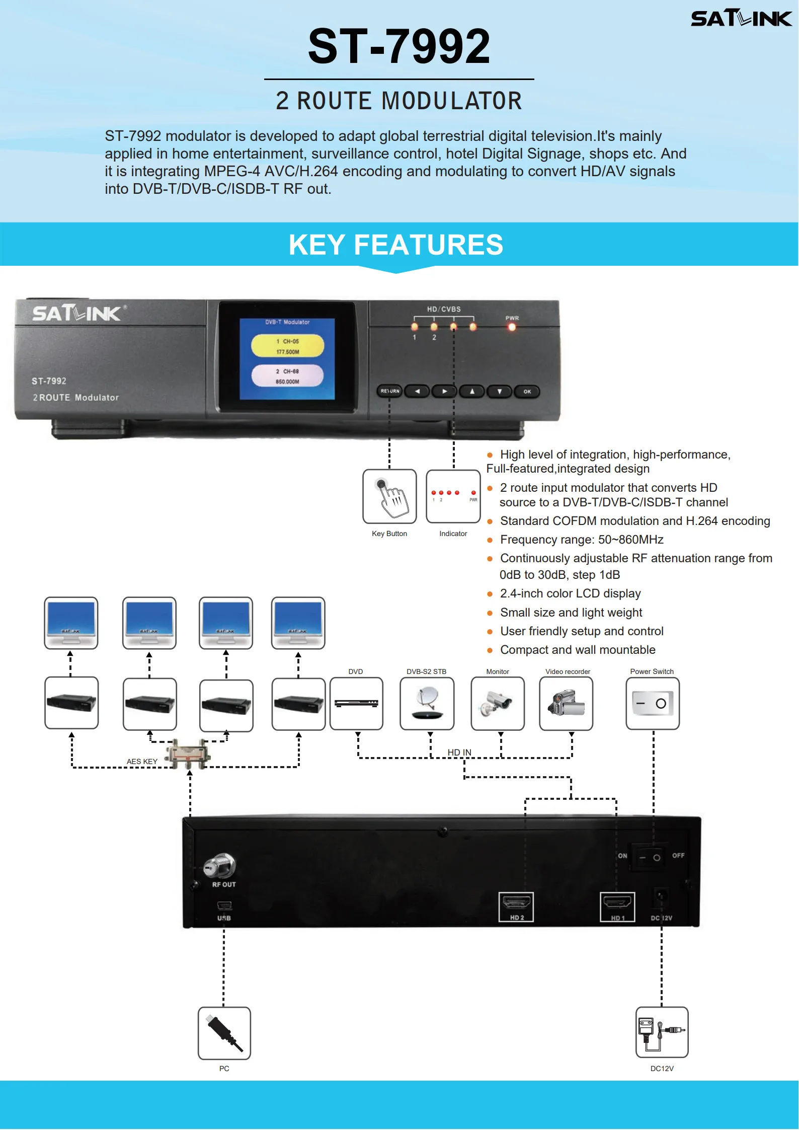 Original Satlink ST-7992 Modulator  2 channel  convert HD/AV signals into DVB-T/DVB-C/ISDB-T RF out