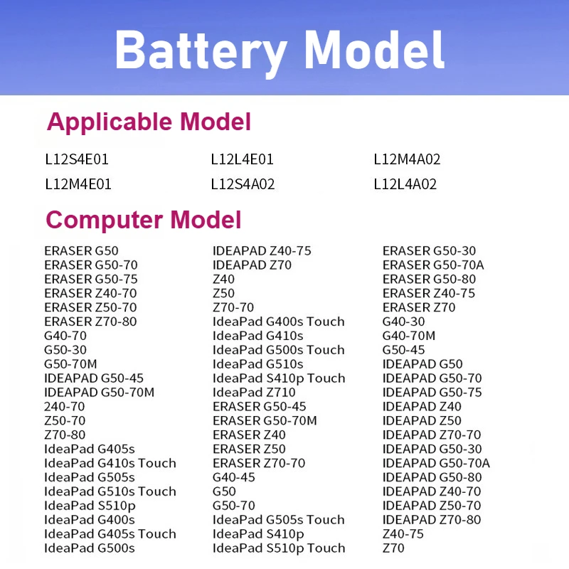 14.8V 32Wh L12L4A02 Laptop Battery for Lenovo L12L4E01 L12M4A02 L12M4E01 L12S4A02 L12S4E01 4ICR17/65 Z50 Z70 Z50-70 Z7080 G505S