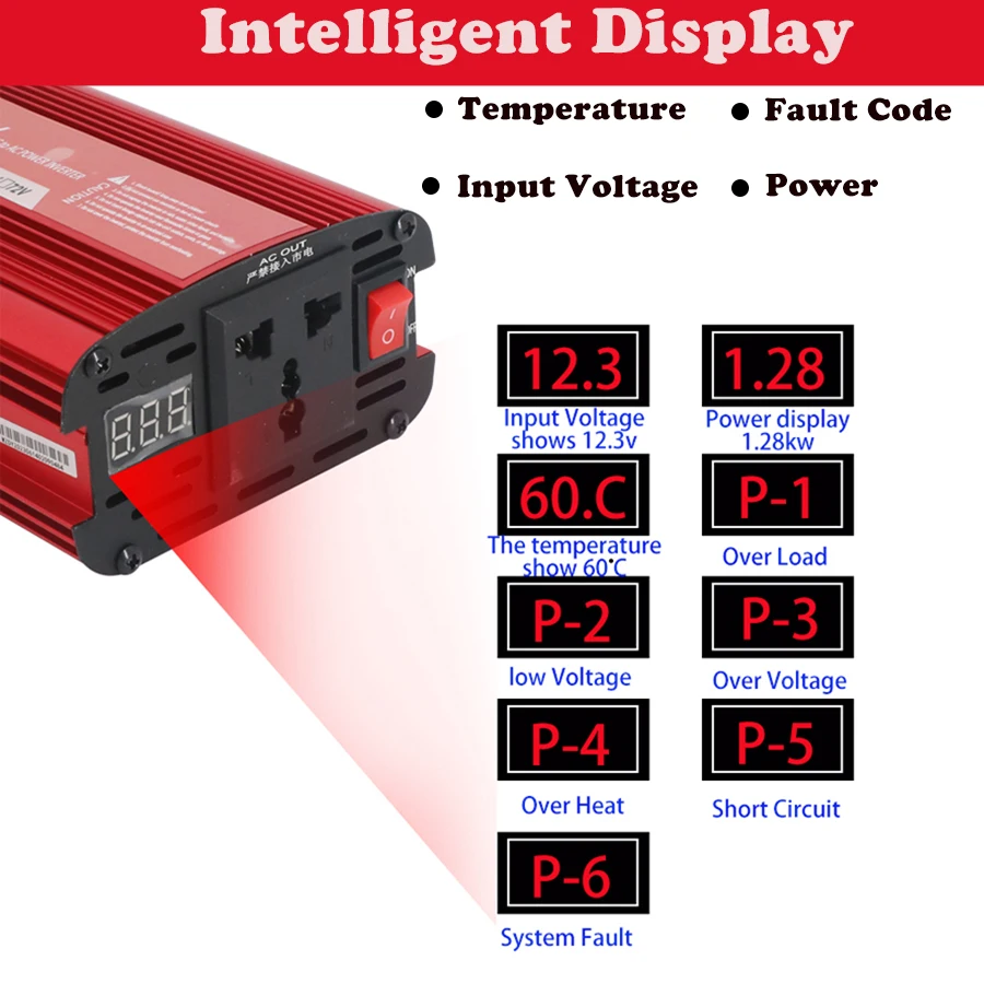 Imagem -03 - Conversor de Carro ca com Display Digital Inversor de Energia 1000w 2000w Pico dc 12v 24v 48v 60v 72v a 110v 220v