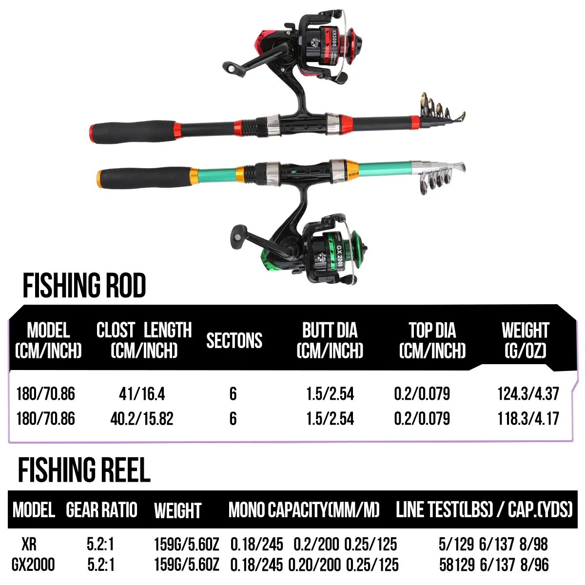 Telescopic Lure Fishing Rod Combo,Long Casting Portable Full Fish Tackle Set,Complete Fish Kit for Freshwater Saltwater Anglers
