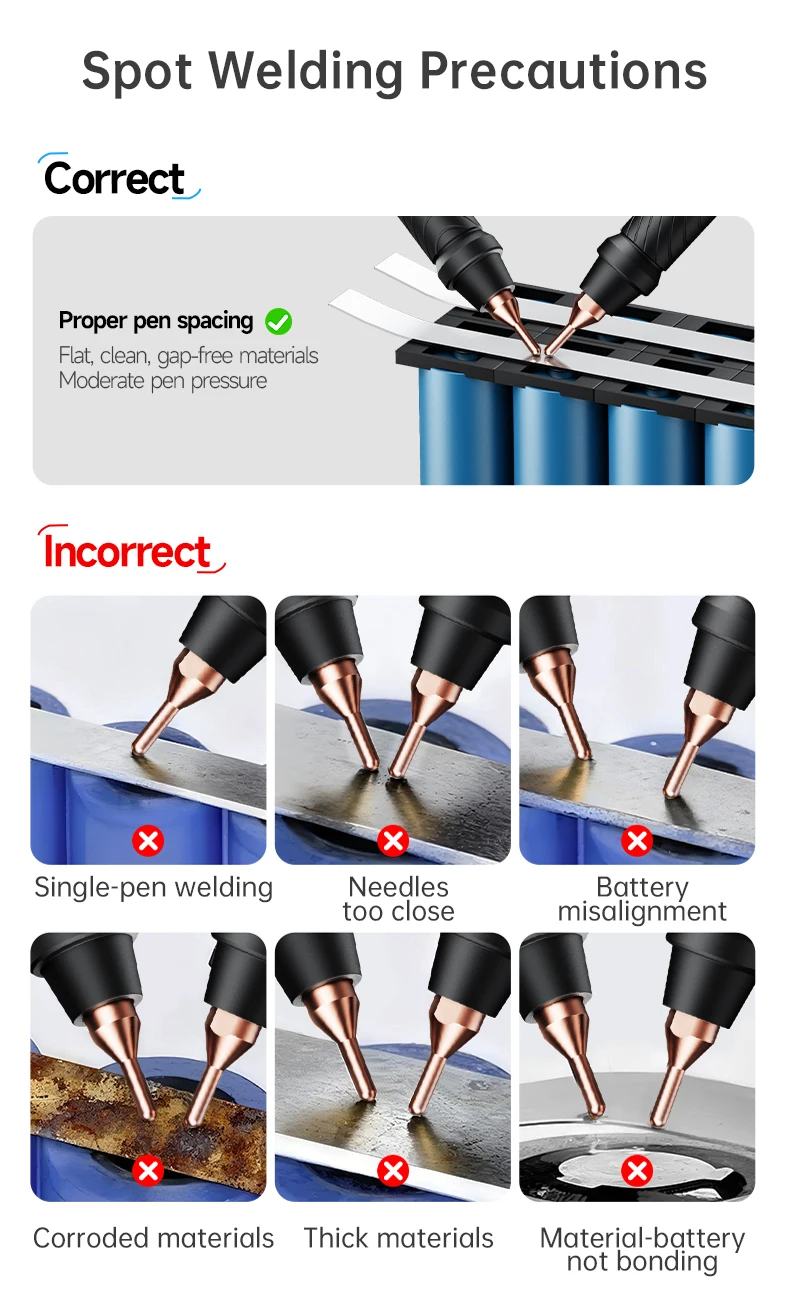 FNIRSI SWM-20 Tragbares DIY-Batteriewerkzeug, Doppelpuls 1200A Ausgang, 0,1-0,5mm Nickelblech, 5000mAh Powerbank-Funktion, Typ-C – Detail 15