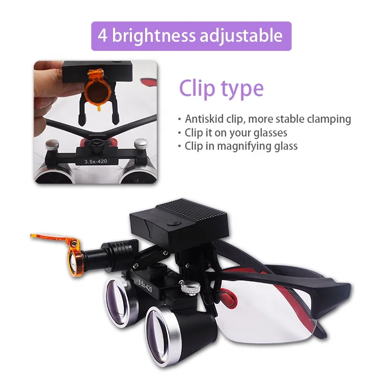 BESTO зажим на лампе, мини-прожектор, лупы, хирургические бинокулярные лупы, лупа, очки ден таль, медицинская фара, стоматологическое оборудование
