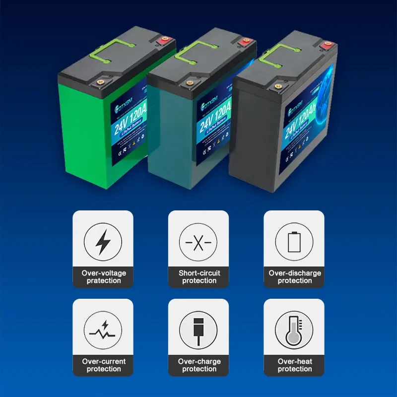 

24V 100Ah LiFePO4 battery BMS 8000+ cycle solar RV golf cart off-grid solar power generation system battery pack.