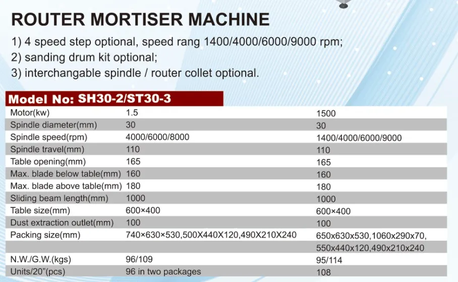 SH30-2 CNC spindle moulder / tenoner tooling / vertical milling machine