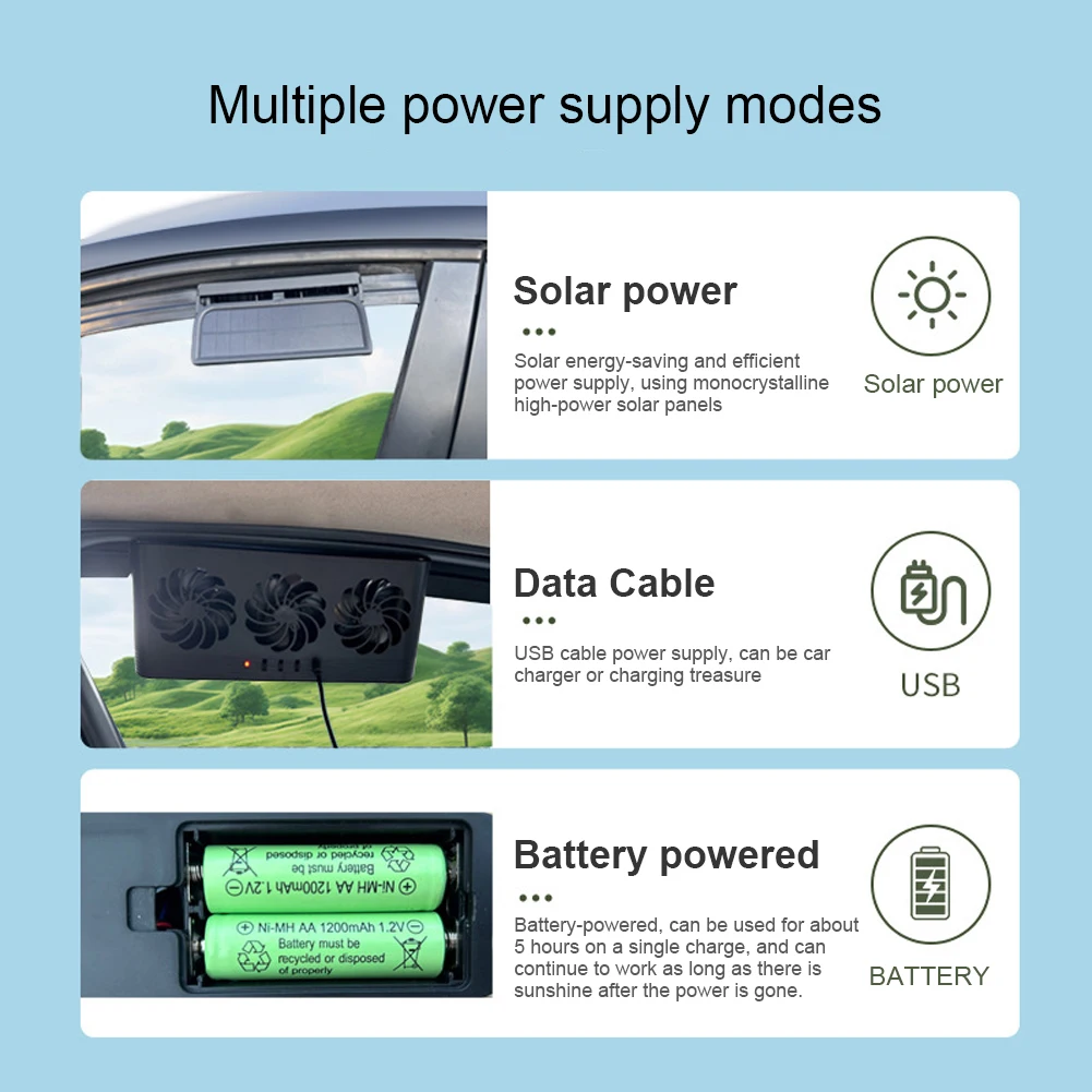 Ventola di scarico per auto ad energia solare Elimina l'odore particolare Ventola di raffreddamento del radiatore per auto Ventola di sfiato per finestrino dell'auto alimentata tramite USB per veicoli
