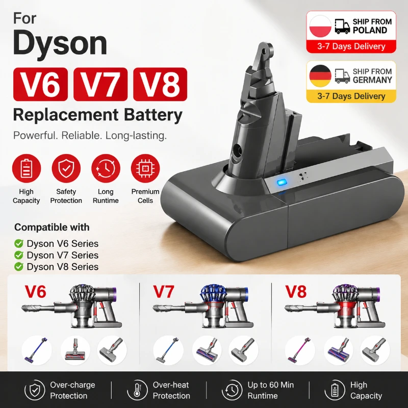 Hochleistungs-Ersatzakku für Dyson V6 V7 V8 V10 V11 kabellosen Staubsauger, 4800mAh 6000mAh 9800mAh 12800mAh Li-Ionen-Akku, kompatibel mit SV03 SV10 SV11 SV12 SV14 SV15 DC31A DC34B DC62