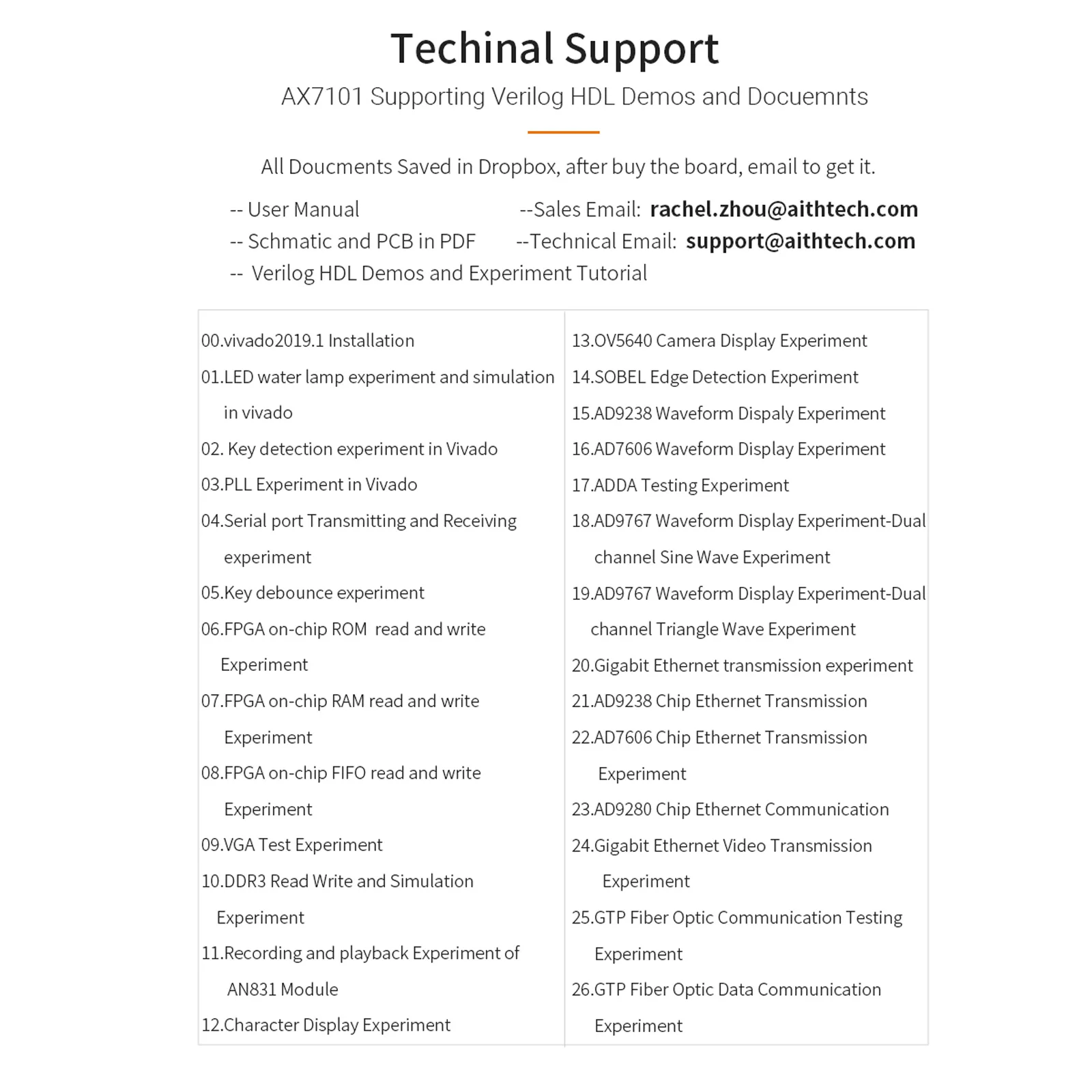 Picture 3: ALINX AX7101 Xilinx Artix-7 FPGA Board XC7A100T with 4 SFP Ports 4 Gigabit Ethernet DDR3 VGA USB for Data Transmission