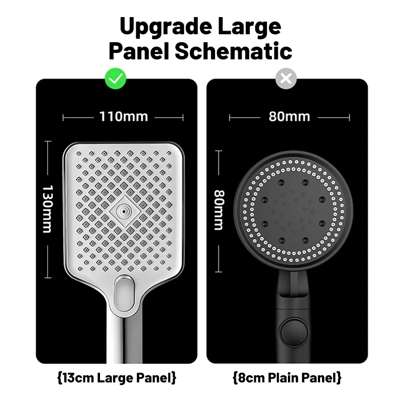 Large Panel Big Flow Shower Head 3-speed Adjustable Water Saving Spray Nozzle Rainfall High Pressure Massage Bathroom Shower