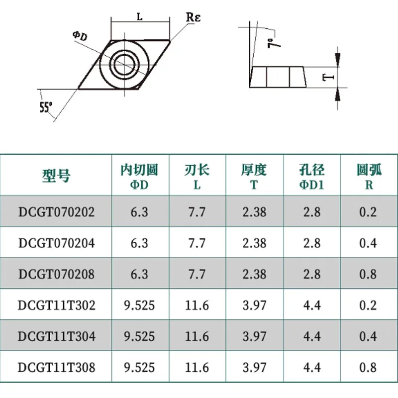 10PCS DCMT11T302-MV DCMT11T304-MV DCMT11T308-MV Indexable Carbide Turning Inserts Multilayer Coated CNC Lathe Inserts for SDJCR