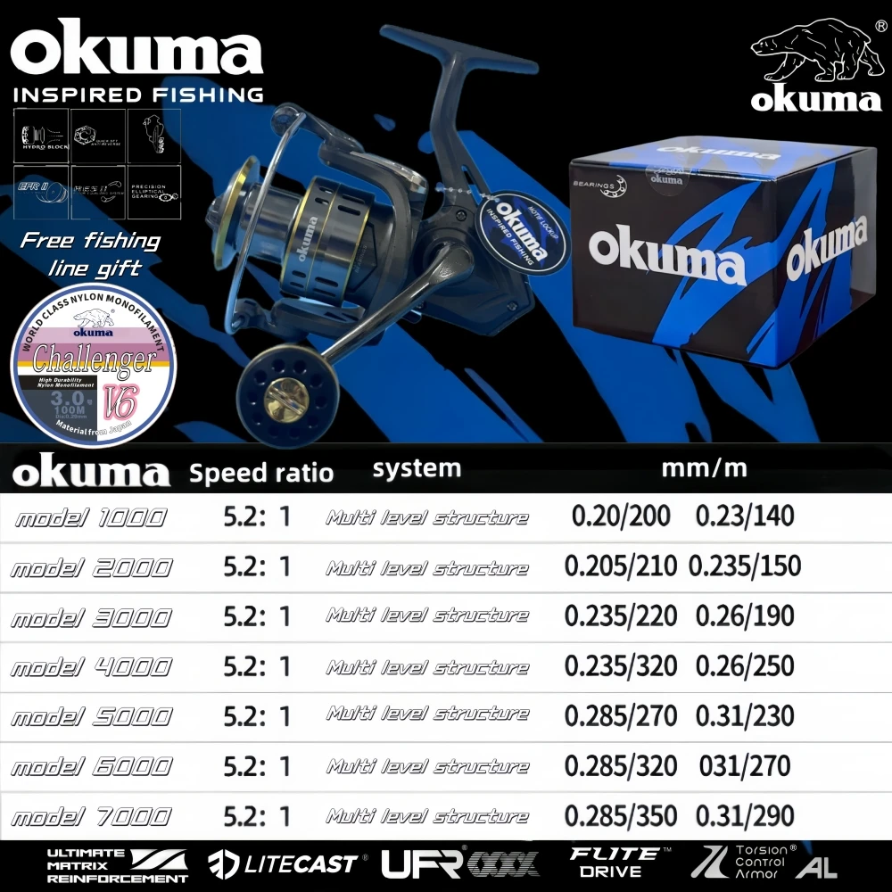 OKUMA kołowrotek spinningowy kołowrotek ultralekka metalowa szpula lekki sprzęt 12KG Max Drag, kołowrotki do dalekiego rzucania na słonej wodzie