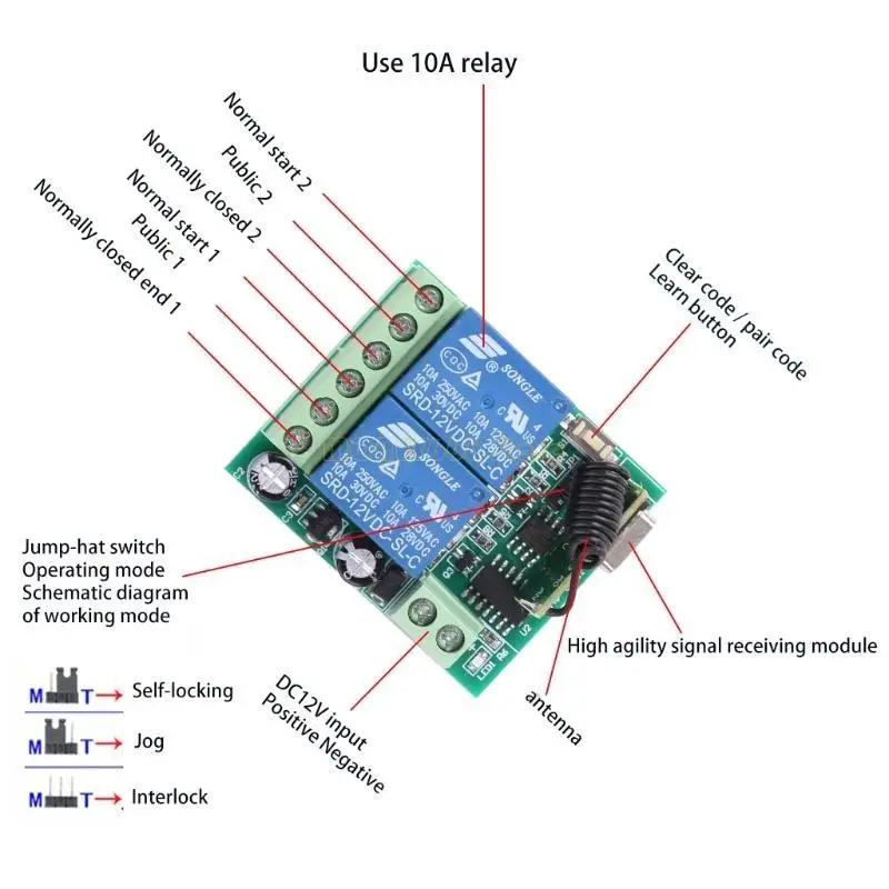 F62C 2CH RESEIVER REMOTE CONTROL اللاسلكي مفتاح التحكم عن بُعد 433 ميجا هرتز لـ 1