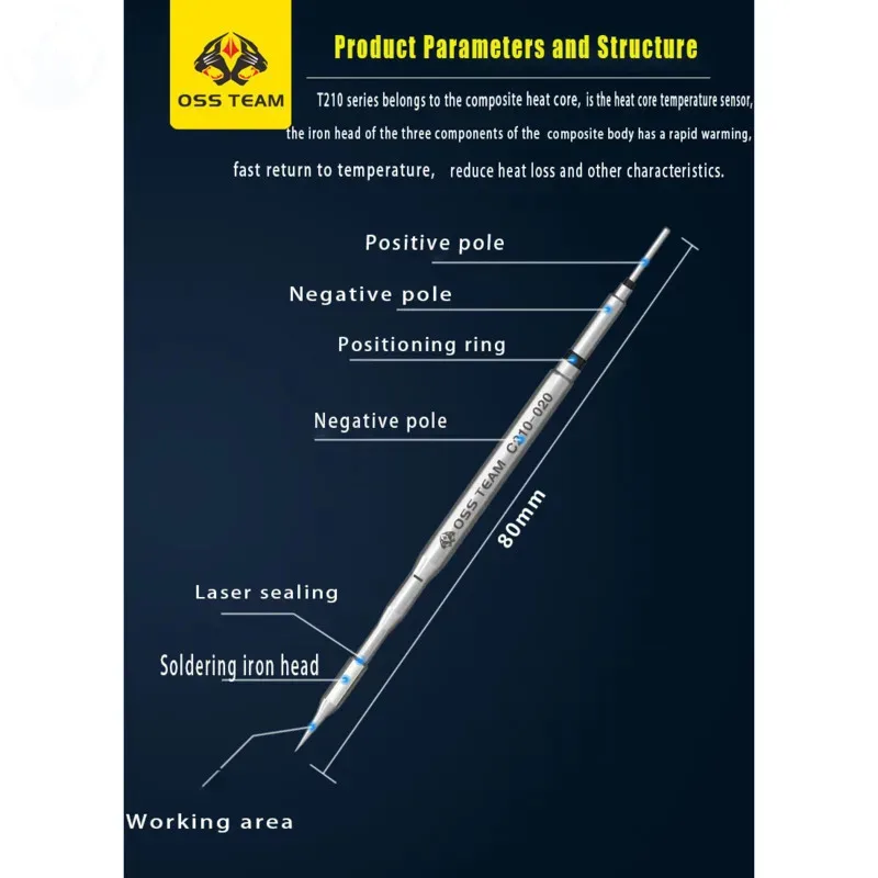 C210 Series Integrated Soldering Iron Tips and Heating Core Efficient Heat Conduction Temperature Recovery for C210