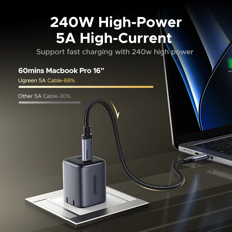 [80Gbps USB4] UGREEN USB C Full Function Cable 240W PD 3.1 Charging 16K@60Hz for USB C Monitors MacBook iPad Pro iPhone 17/16/15