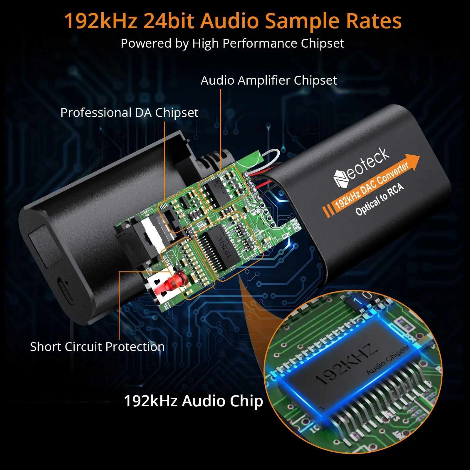 Convertitore DAC Neoteck 192kHz convertitore Audio da digitale a analogico SPDIF a RCA adattatore Audio ottico da Toslink a RCA