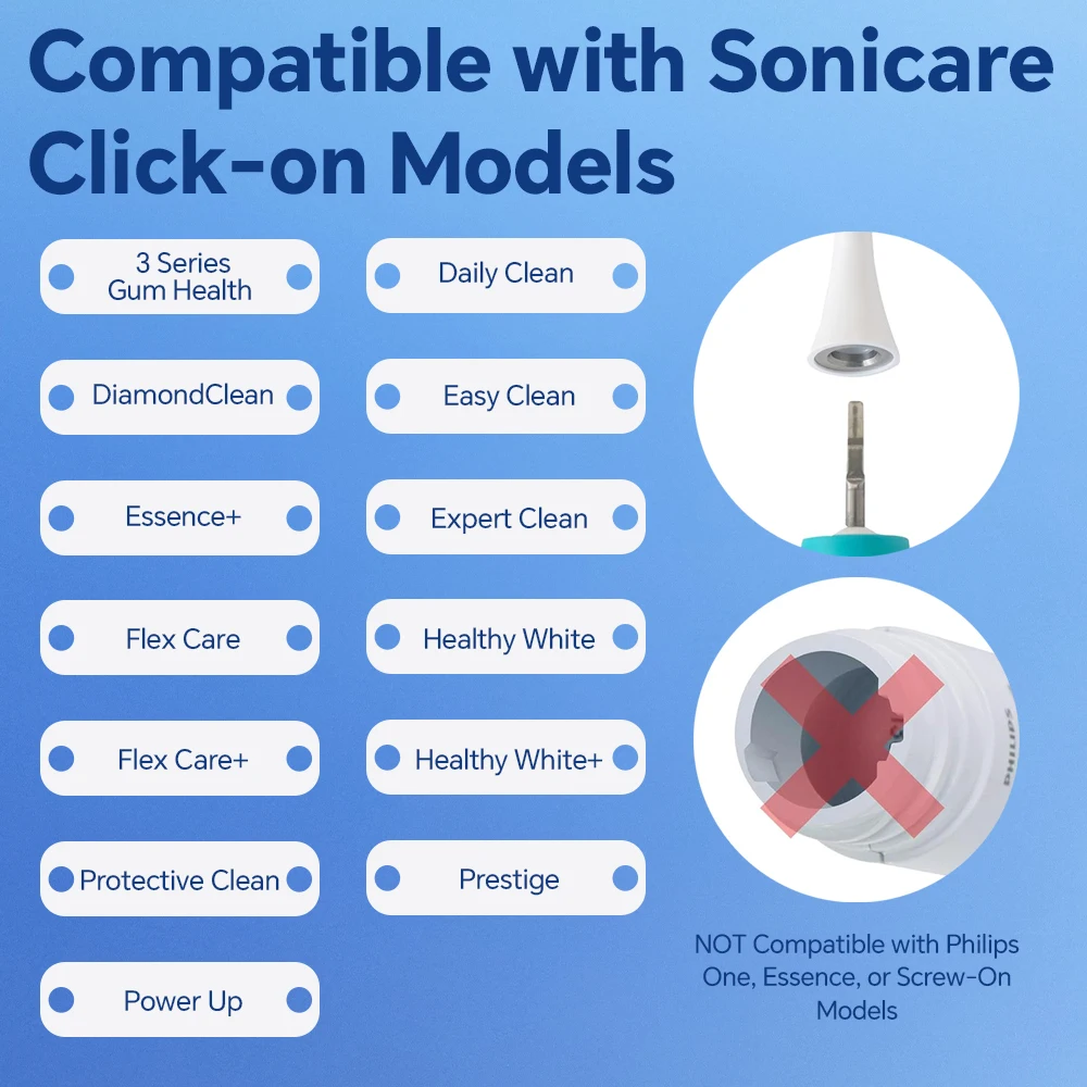 6 Pcs Ultra Soft Replacement Brush Heads Compatible with Philips Sonicare Electric Toothbrush 4100/6100/1100/2100/5300/5100/7500